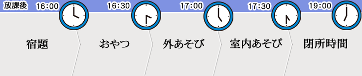 平日のスケジュール表