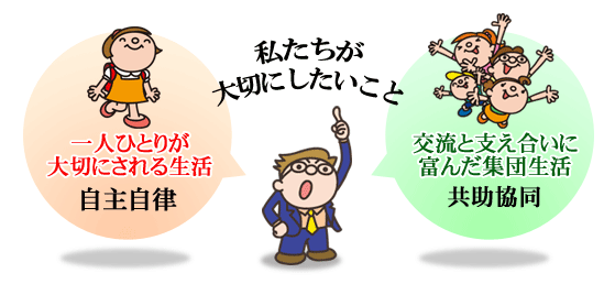 自主自立と共助協同
